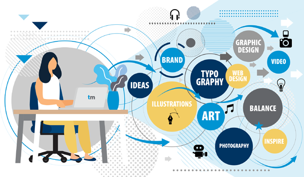 graphic design nashik